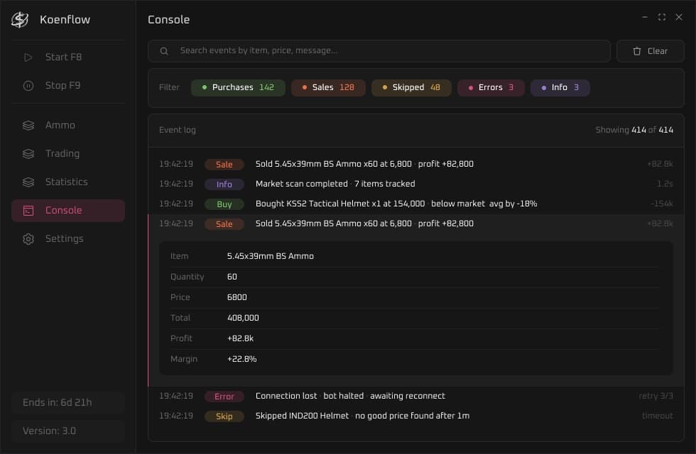Торговый BOT Koenflow для ABI